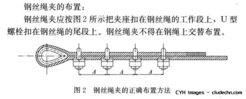 钢丝绳50 钢丝绳50