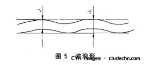 钢丝绳40 钢丝绳40