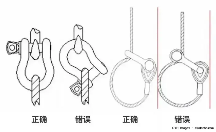 钢丝绳32 钢丝绳32