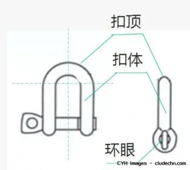 钢丝绳31 钢丝绳31